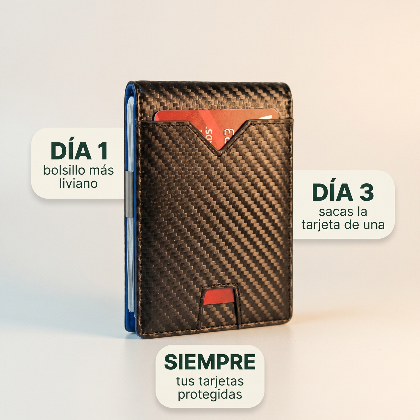 Billetera de fibra de carbono RFID – Delgada y segura