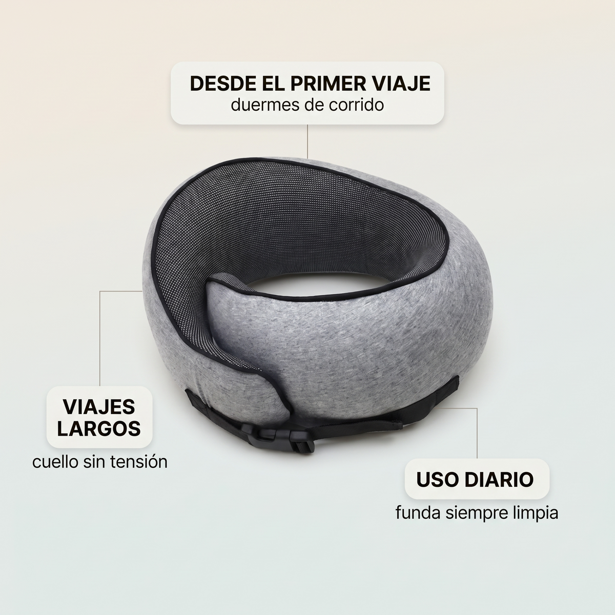 Almohada de viaje ergonómica – descansa sin dolor de cuello