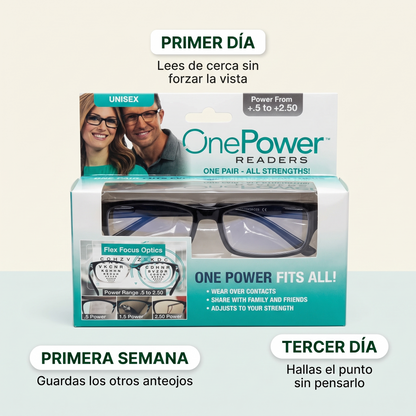 Lentes de lectura One Power – Un par para varias graduaciones