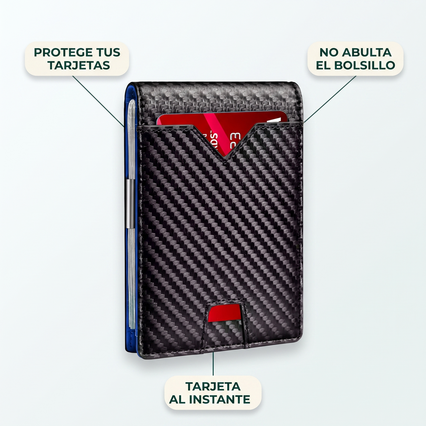 Billetera de fibra de carbono RFID – Delgada y segura