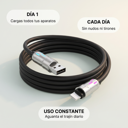 Cable de carga 4 en 1 tipo C – Carga rápida para todo