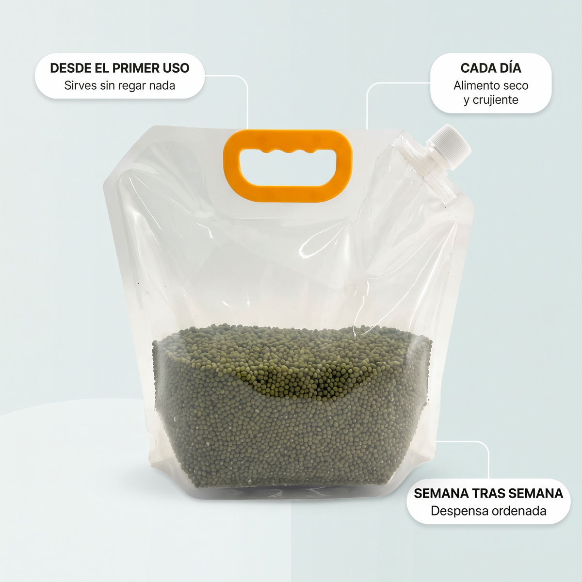 Pack 5 Bolsas reutilizables con boquilla – alimento seco sin derrames